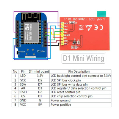 1.44'' 128x128 SPI TFT LCD Ekran - 3