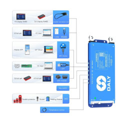 4-8S 100A Daly Smart BMS Active Balance Circuit Li-ion/Lifepo4/LTO - BT+RS485+CAN - 3