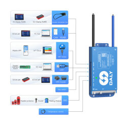 4-8S 40A Daly Smart BMS Aktif Balans Devresi Li-ion/Lifepo4/LTO - BT+RS485+CAN - 3