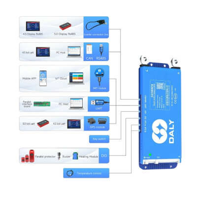 4-8S 80A Daly Smart BMS Aktif Balans Devresi Li-ion/Lifepo4/LTO - BT+RS485+CAN - 3