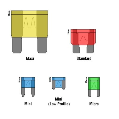 40A Mini Car Fuse - Blade Fuse - 3