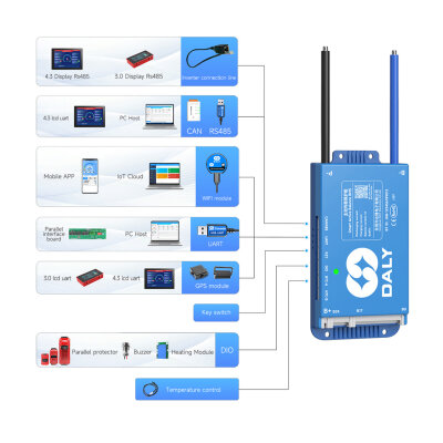 8-24S 40A Daly Smart BMS Aktif Balans Devresi Li-ion/Lifepo4/LTO - BT+RS485+CAN - 3