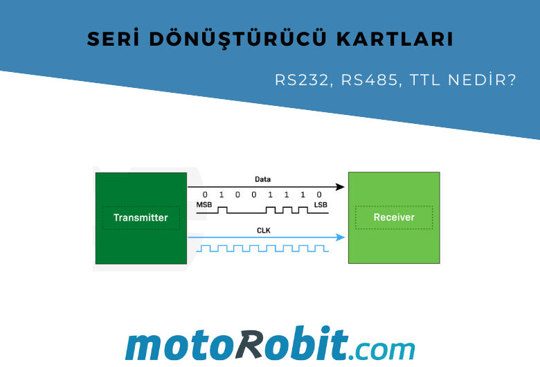 Seri Dönüştürücü Kartları (RS232, RS485, TTL) Nedir ve Nerelerde Kullanılır?