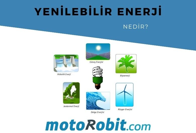 Yenilenebilir Enerji Nedir?
