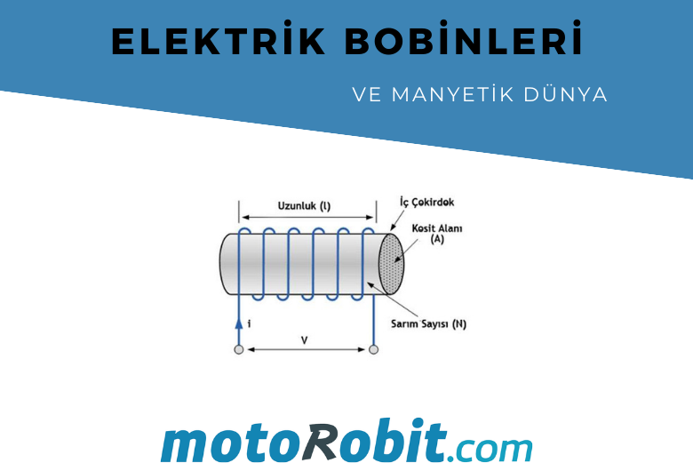 Elektrik Bobinleri ve Manyetik Dünya
