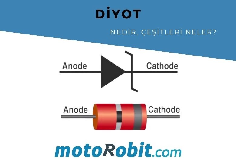 What is a Diode and Diode Types