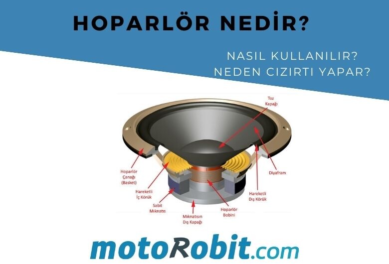 Hoparlör Nedir? Nasıl Kullanılır |Neden Cızırtı Yapar
