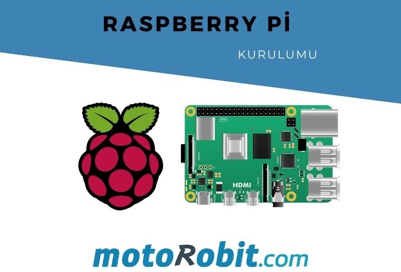 Setting Up Raspberry Pi