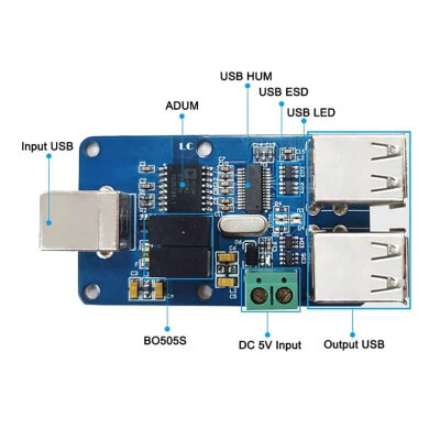 ADUM4160 2500V 4 Port USB 2.0 Isolator Module - 3