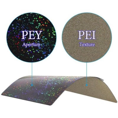 Bambu Lab X1-P1P-P1S PEI+PEY Kaplı Yay Çeliği Manyetik Tabla - 257x257mm - 2