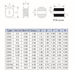 CD105 10UH SMD Coil - 2