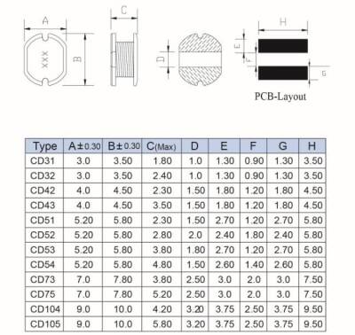 CD105 15UH SMD Bobin - 2