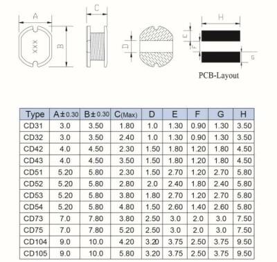 CD105 2.2UH SMD Bobin - 2