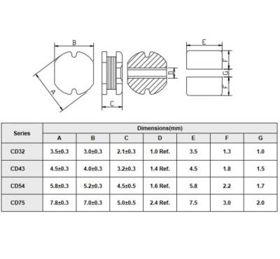 CD32 10UH SMD Coil - 2