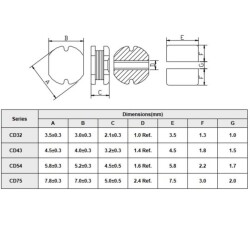 CD32 33UH SMD Coil - 2