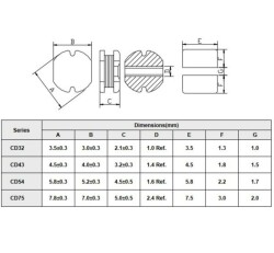 CD32 3.3UH SMD Coil - 2