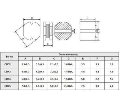 CD75 470UH SMD Bobin - 2