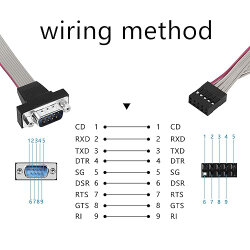 DB9 Male - 10-Pin Motherboard Connection Cable - 30cm - 3