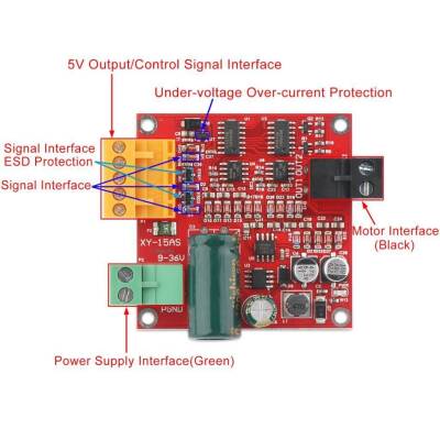 DC 9-36V 12A PWM Motor Sürücü - 2