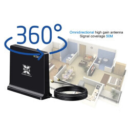 EP-7106 WIFI-6 2.4G/5G Dual Band 6dBi Anten - PCIE WiFi Adaptörü Uyumlu - 3