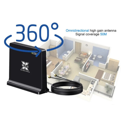 EP-7106 WIFI-6 2.4G/5G Dual Band 6dBi Anten - PCIE WiFi Adaptörü Uyumlu - 3