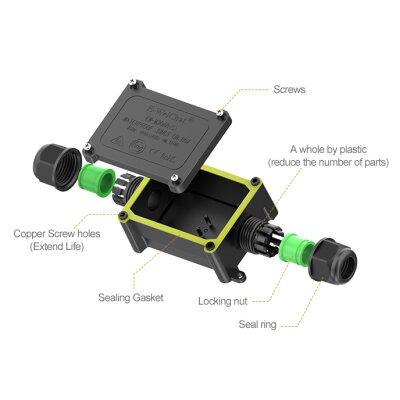 EW-M2068S-2T 2-Way Waterproof Cable Junction Box - 4