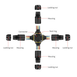 EW-P25X-3P X-Type 3-Pin Waterproof Connector - 3
