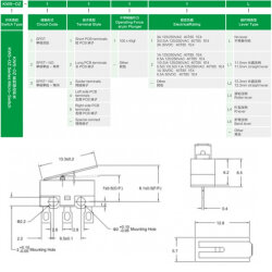KW5-OZ-1112L2-B SPDT NO+NC 3-Pin Micro Switch - 2