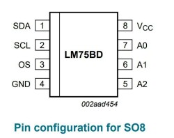 LM75BD SOIC-8 SMD Temperature Sensor IC - 2