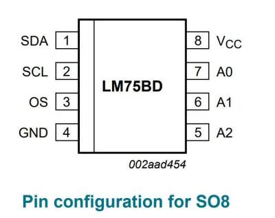 LM75BD SOIC-8 SMD Temperature Sensor IC - 2