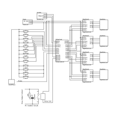 MACH3 5-Eksen 100KHz USB CNC Kontrol Kartı - 4