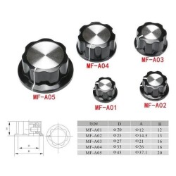 MF-A01 4.2mm Potansiyometre Başlığı - 20x12mm - 2