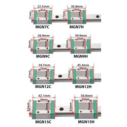 MGN7C Bilyalı Rulman Blok - MGN7 Araba - 4