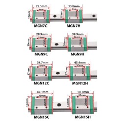 MGN9H Ball Bearing Block - MGN9H Car - 4