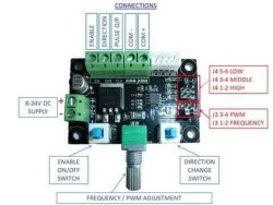 MKS OSC PWM Step Motor için Pulse Sinyal Üretici - 4