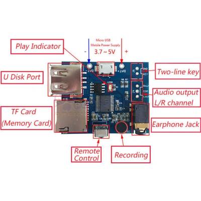 MP3 Kumandalı Amfi Devresi SD Kart + USB Bellek Destekli - 2