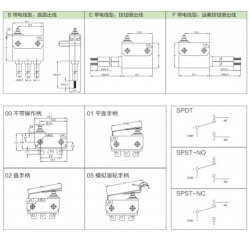 MT6-B8A00A13012-AB150 SPDT NO+NC 3-Pin Su Geçirmez Kablolu Micro Switch - 2