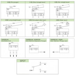 MT8-E02W300A06-AA300 SPDT NO+NC 3-Pin Su Geçirmez Kablolu Micro Switch - 2
