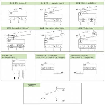 MT8-E03W300A06-AA300 SPDT NO+NC 3-Pin Waterproof Wired Micro Switch - 2