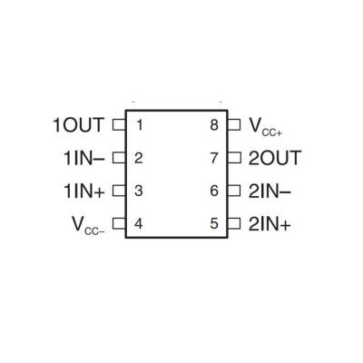 NE5532 SOIC-8 SMD OpAmp IC - 2