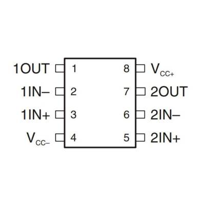 NE5532P DIP-8 OpAmp IC - 2