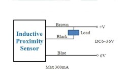 PL-05N NPN Inductive Proximity Sensor - 4