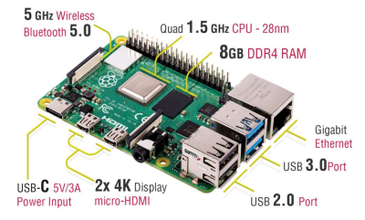 Raspberry Pi 4 8GB Model B - 2