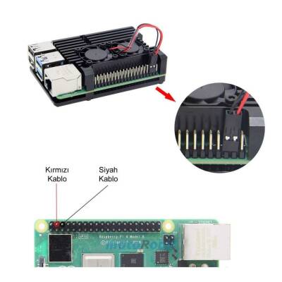 Raspberry Pi 4 Alüminyum Soğutucu Kasa - Çift Fanlı - 4