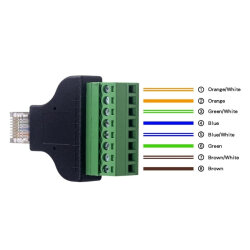 RJ45 Male to 8-Pin Screw Terminal Converter Adapter - 3