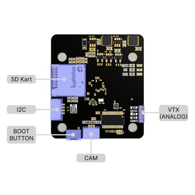 Skyrukh Surge H7 Otopilot Uçuş Kontrol Kartı  - 5