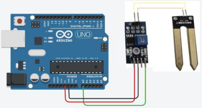 Soil Moisture Detection Sensor - 2