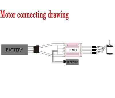 T60 2213 Brushless Motor Underwater Thruster - CCW - 5