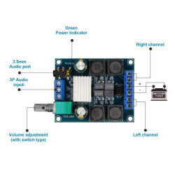 XY-502 TPA3116D2 2x50W Çift Kanal Stereo Amfi Devresi - 3