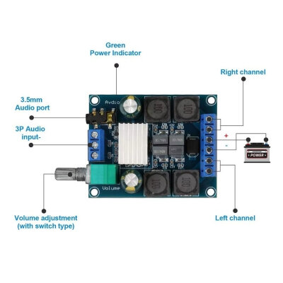 XY-502 TPA3116D2 2x50W Çift Kanal Stereo Amfi Devresi - 3